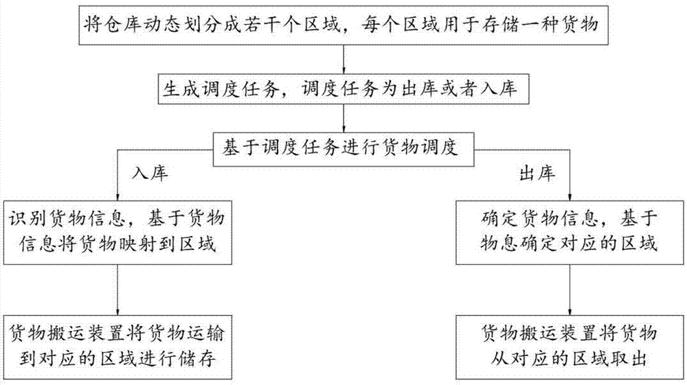 开云赛事:幼小衔接加盟教您如何提高孩子的做事效率(图1) 开云体育