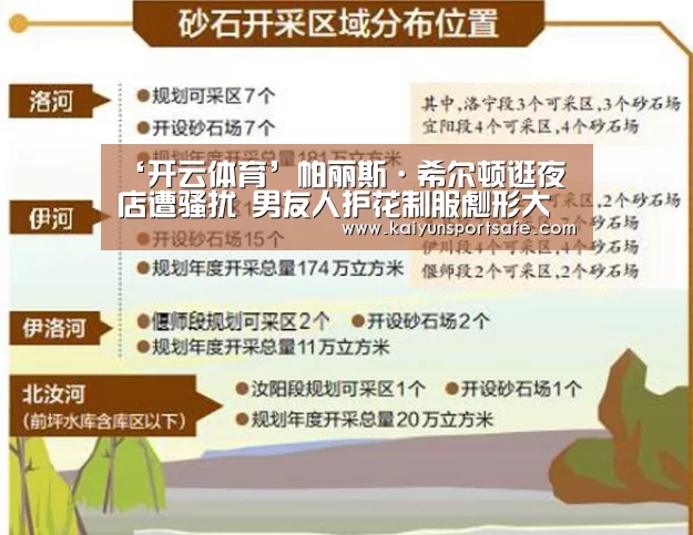 ‘开云体育’帕丽斯·希尔顿逛夜店遭骚扰 男友人护花制服彪形大汉(图3) 开云体育