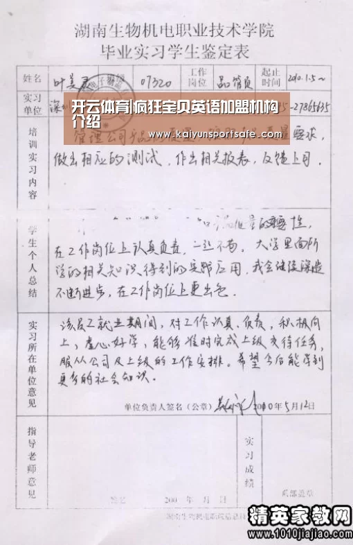开云体育|疯狂宝贝英语加盟机构介绍(图1) 开云体育